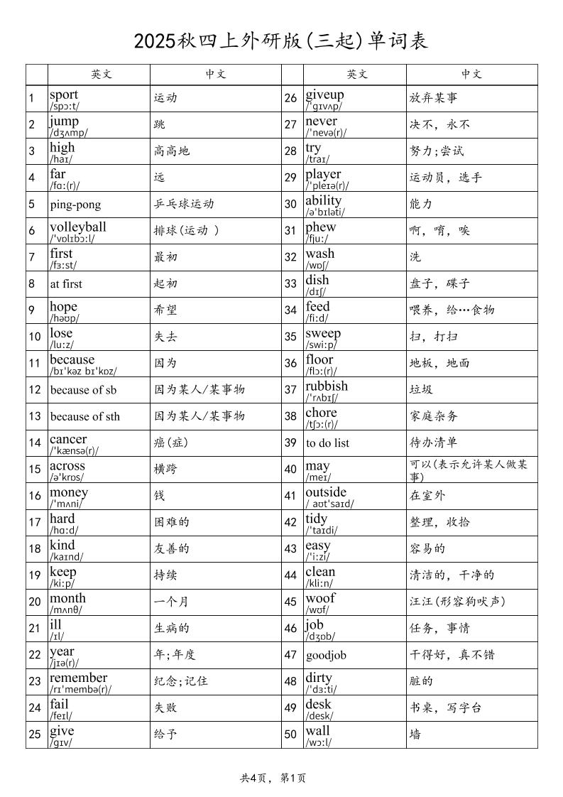2025秋四年级上册英语外研版(三起)单词表 - 奥一学习网 WWW.AYW.CC