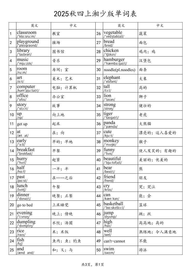 2025秋四年级上册英语湘少版单词表 - 奥一学习网 WWW.AYW.CC