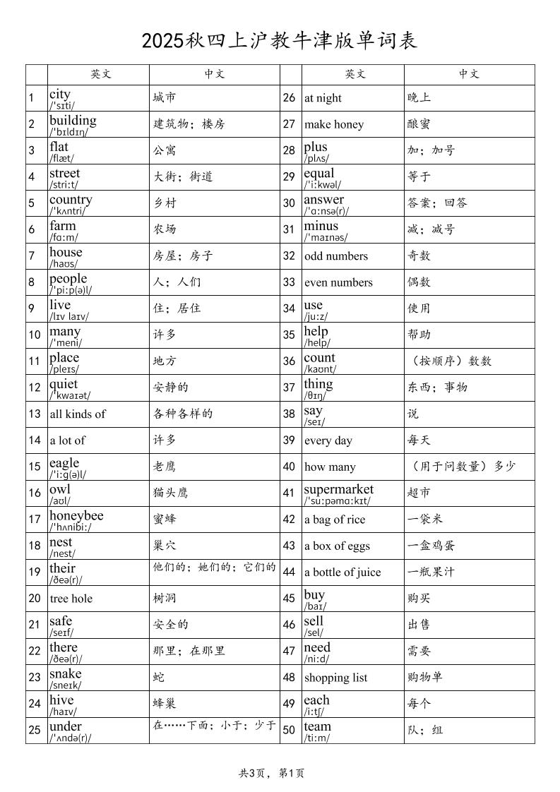 2025秋四年级上册英语沪教牛津版单词表 - 奥一学习网 WWW.AYW.CC