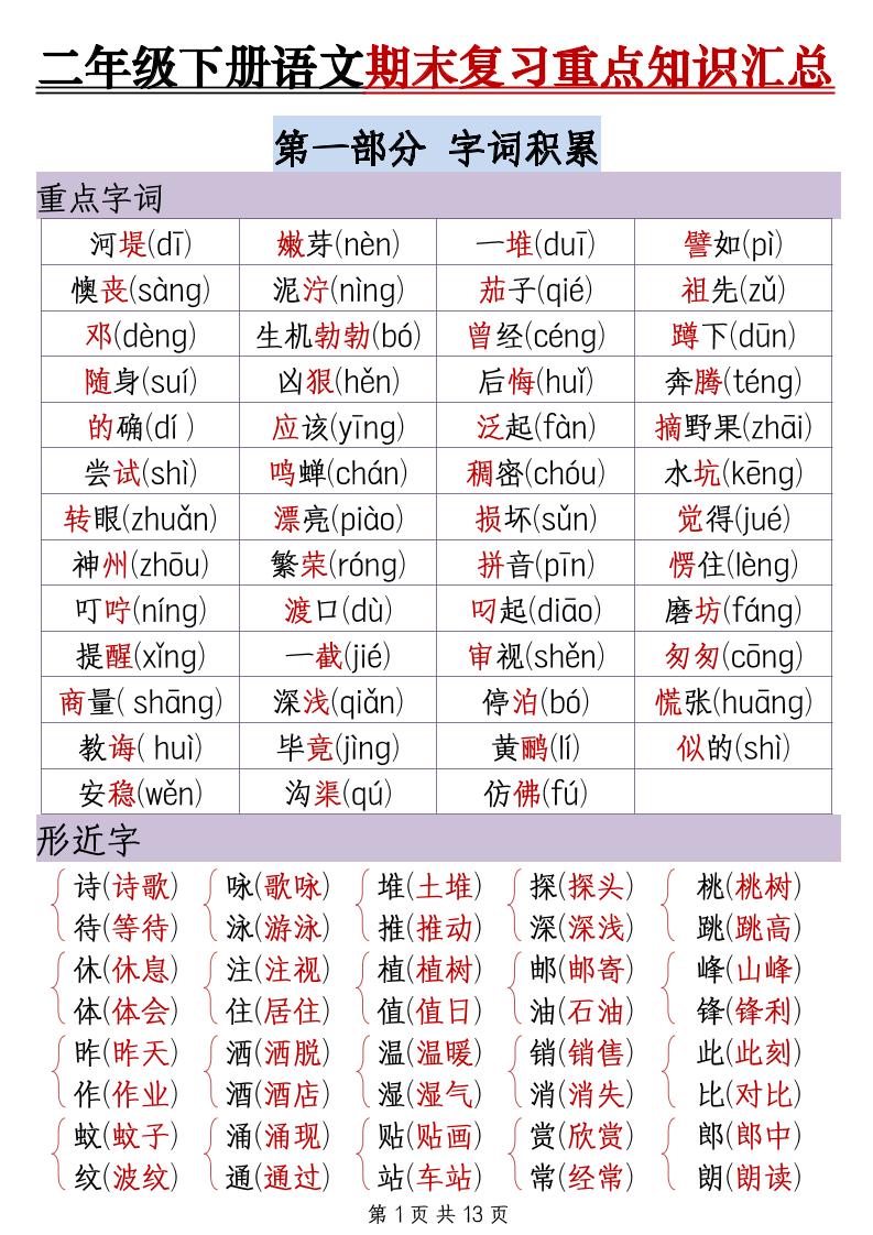 二年级下册语文期末复习重点知识汇总（13页） - 奥一学习网 WWW.AYW.CC