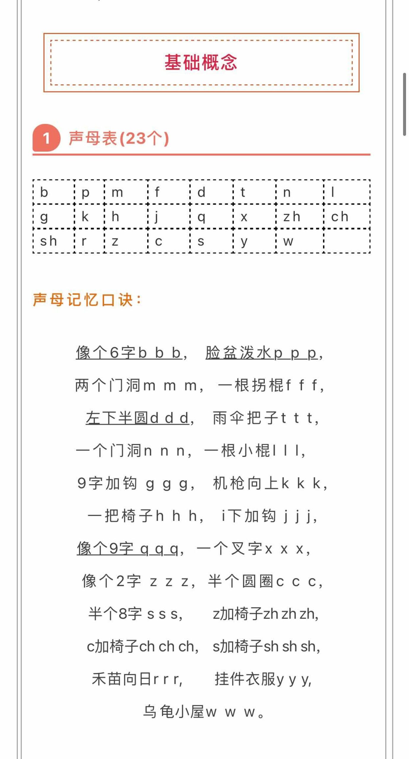 小学拼音顺口溜-六年级上册语文 - 奥一学习网 WWW.AYW.CC