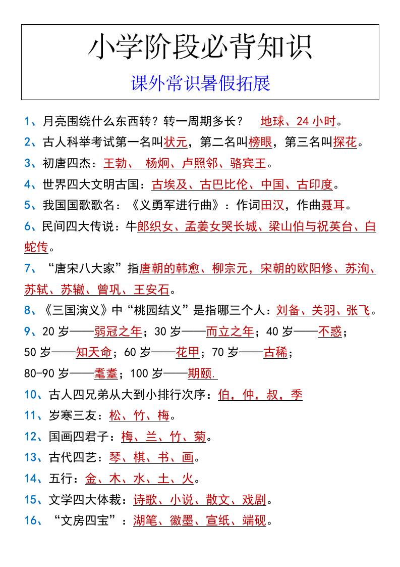 小学阶段必背知识课外常识暑假拓展-小升初语文 - 奥一学习网 WWW.AYW.CC