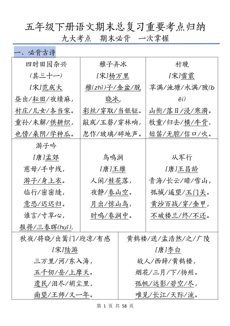 五年级下册语文期末总复习重要考点归纳 - 奥一学习网 WWW.AYW.CC