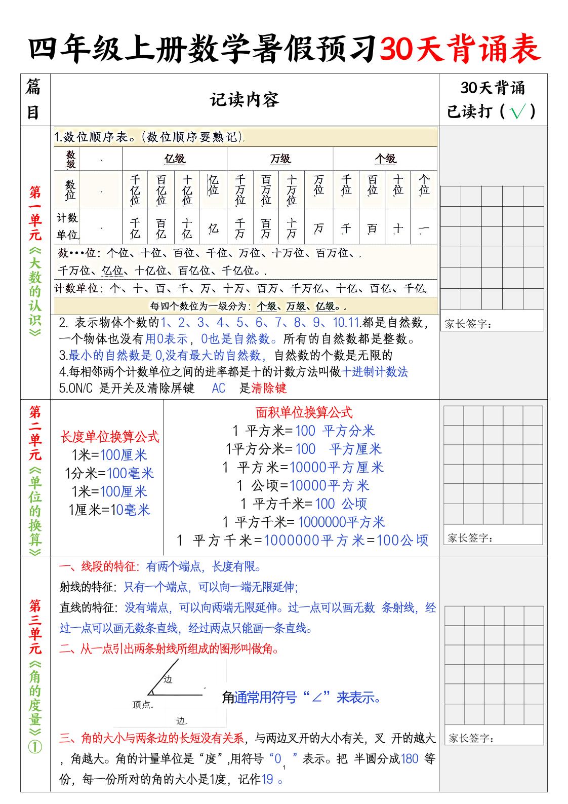 四年级上册数学30天记录单 - 奥一学习网 WWW.AYW.CC