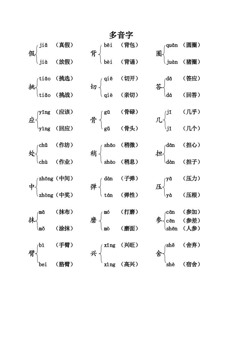 三年级上册语文-语文：课本内多音字汇总 - 奥一学习网 WWW.AYW.CC