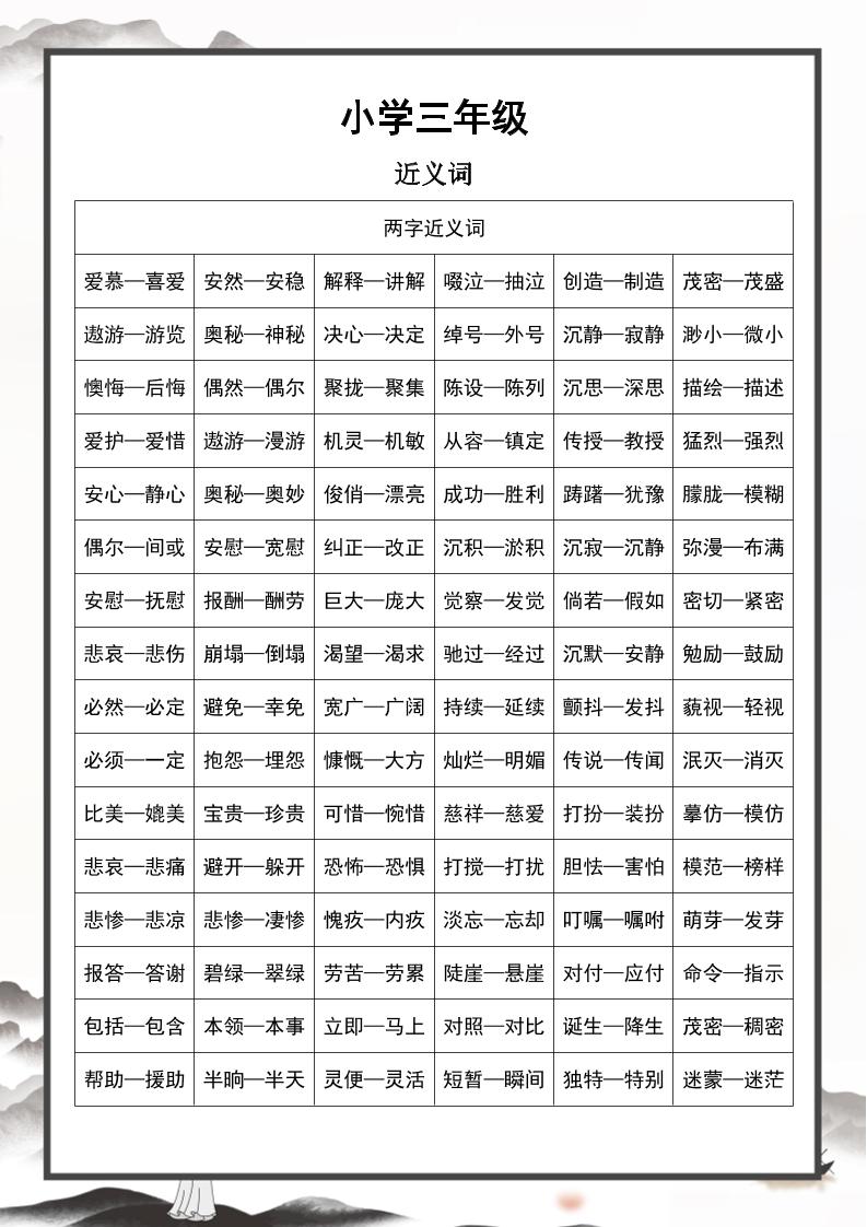 三年级上册语文-近义词和反义词汇总 - 奥一学习网 WWW.AYW.CC