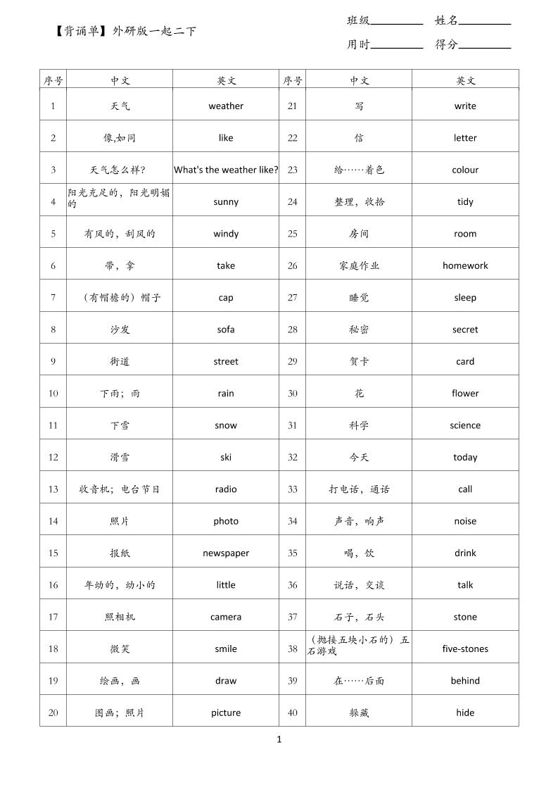 【背诵单】外研版一起二年级下册英语 - 奥一学习网 WWW.AYW.CC