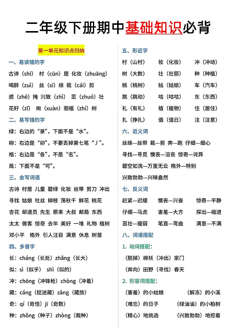 二年级语文下册期中基础知识必背5页 - 奥一学习网 WWW.AYW.CC