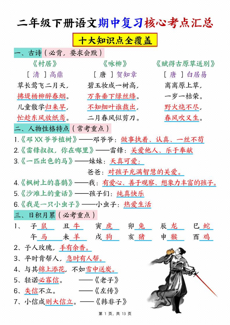 二年级下册语文期中复习核心考点汇总（10大知识点）13页 - 奥一学习网 WWW.AYW.CC
