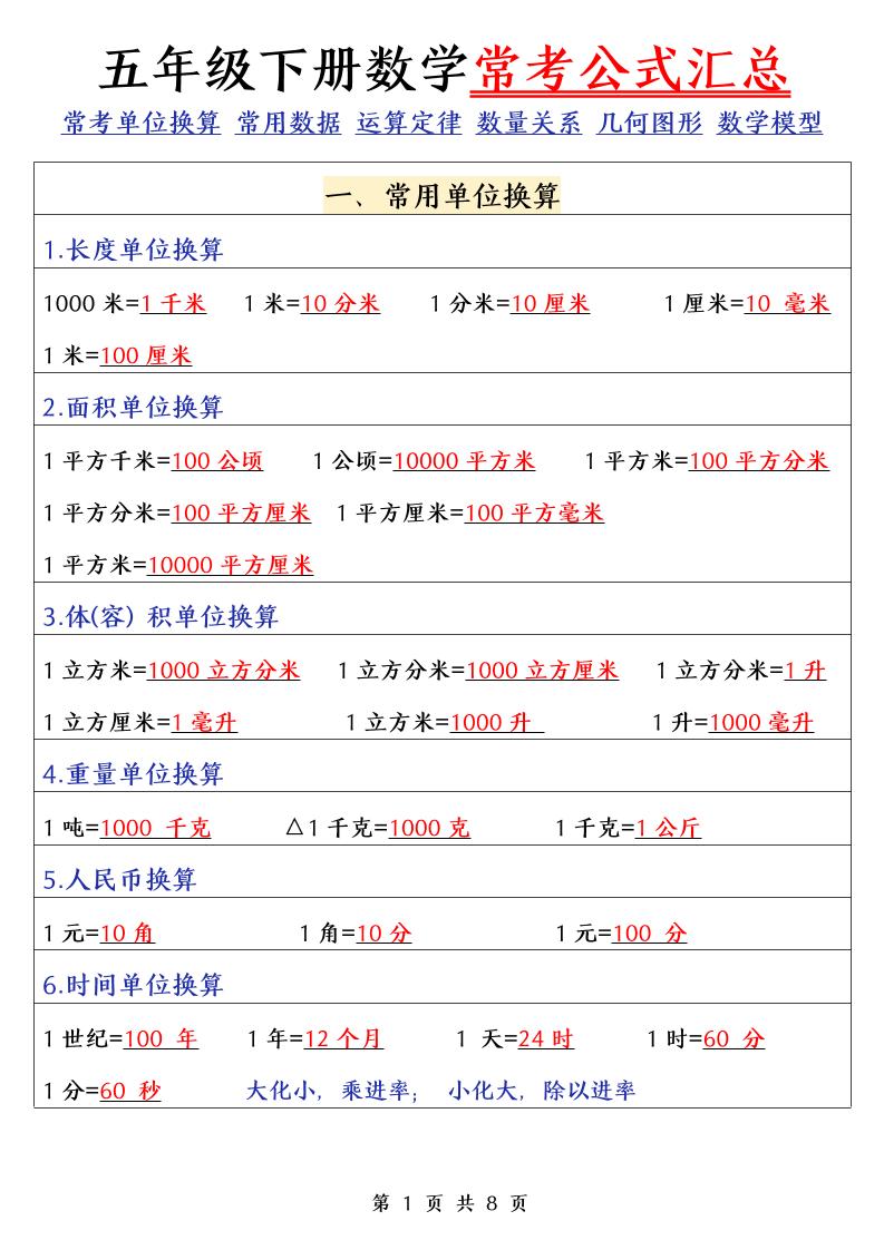 五年级下册数学（通用版）常考公式汇总 - 奥一学习网 WWW.AYW.CC