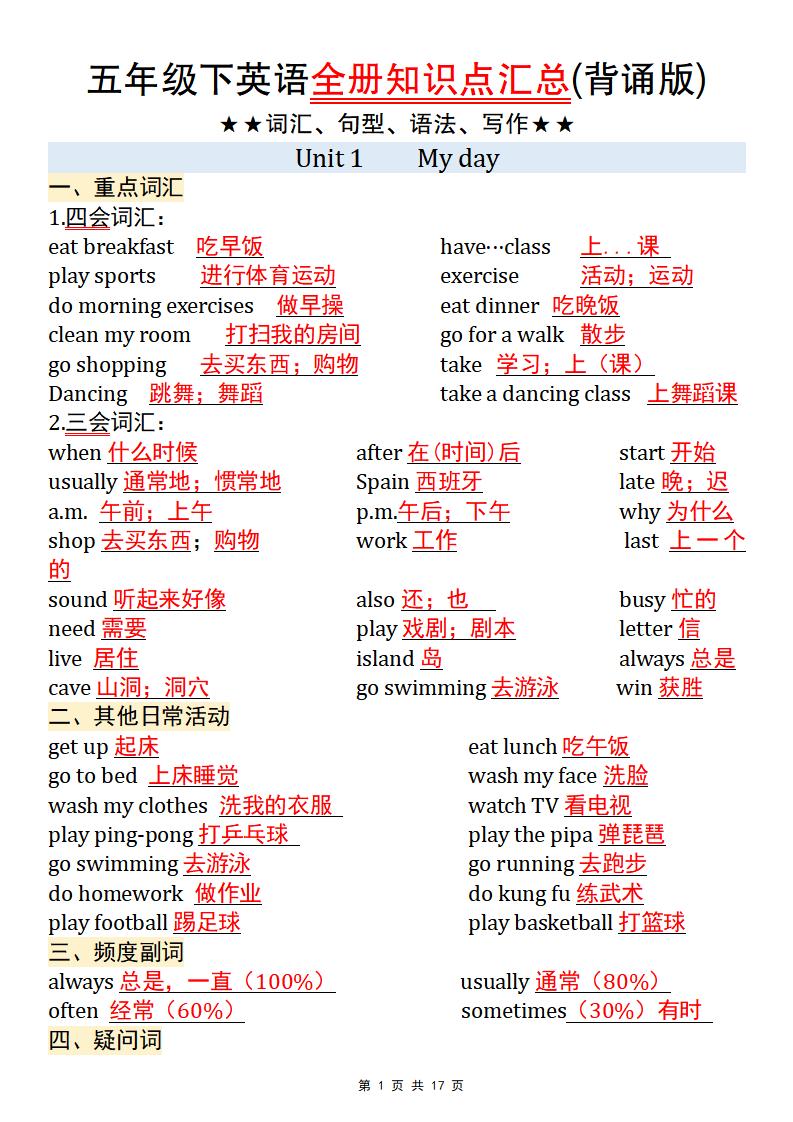 【五年级pep版英语】五年级下英语全册知识点汇总(背诵版) - 奥一学习网 WWW.AYW.CC