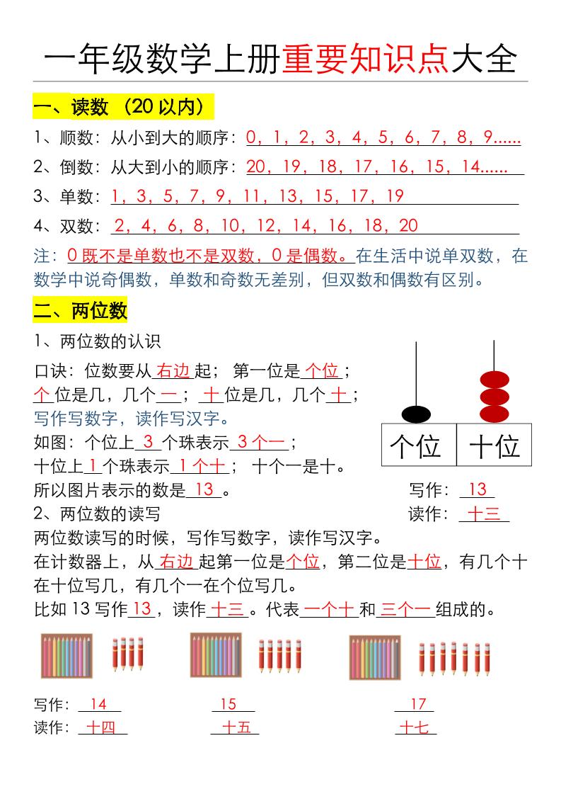 一年级数学上册重要知识点大全（答案版） - 奥一学习网 WWW.AYW.CC