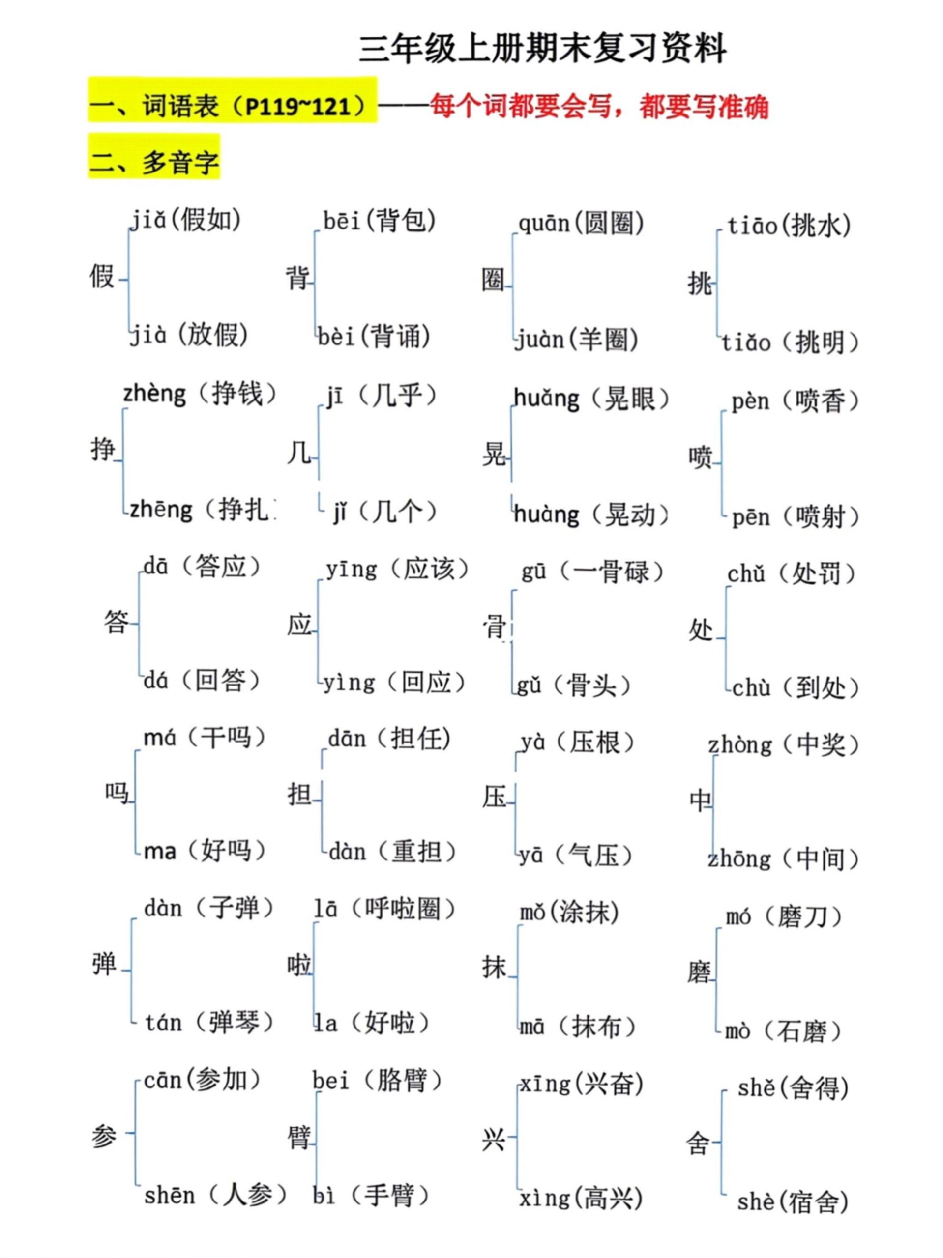 三年级上册语文期末复习必考汇总 - 奥一学习网 WWW.AYW.CC