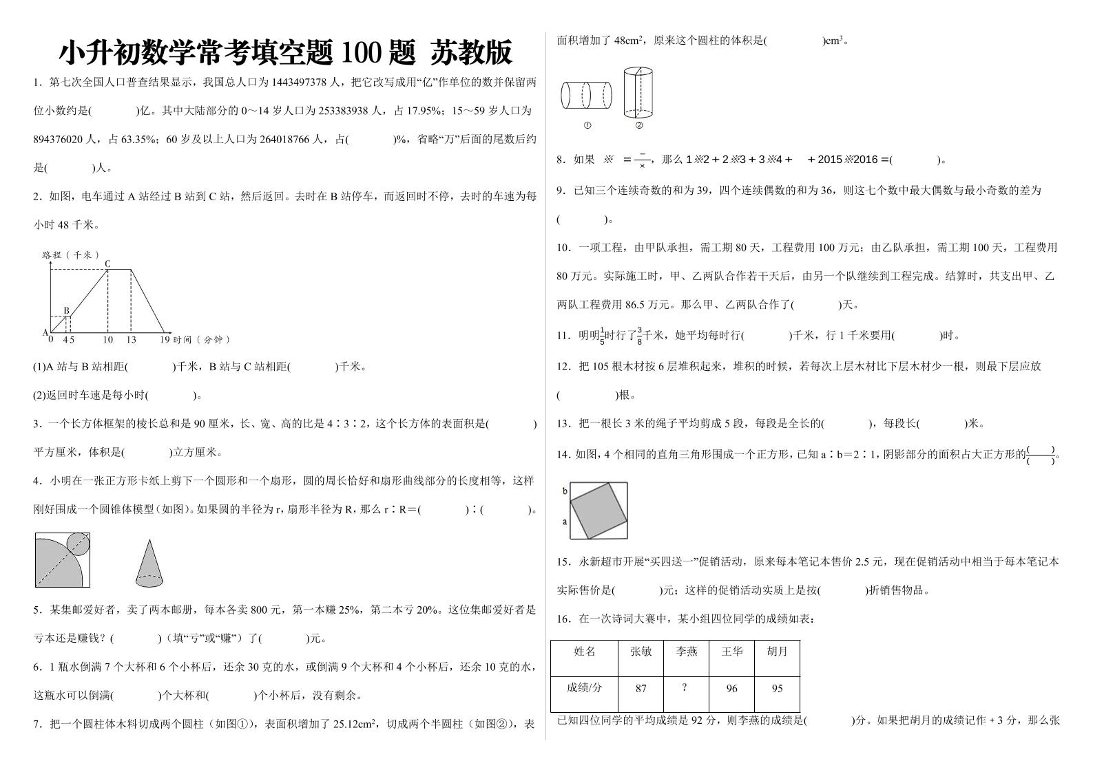 小升初数学填空题100题苏教版 - 奥一学习网 WWW.AYW.CC