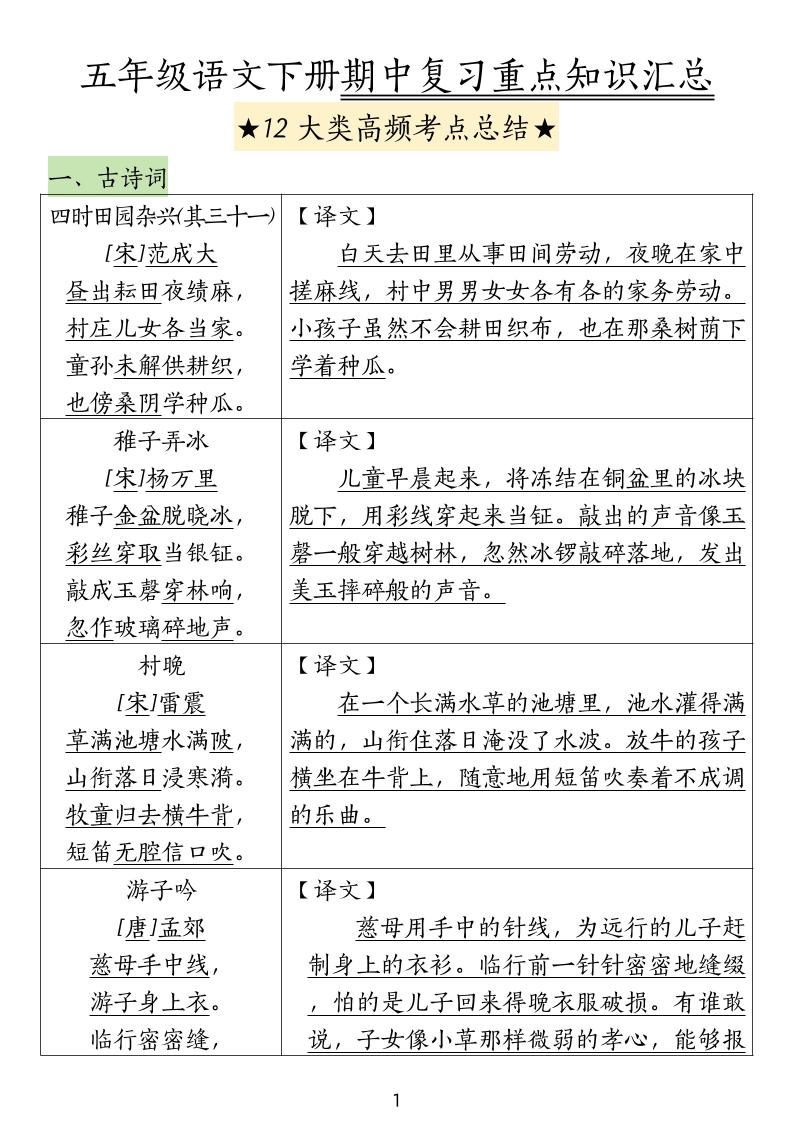 五年级下册语文期中高频考点总结 - 奥一学习网 WWW.AYW.CC