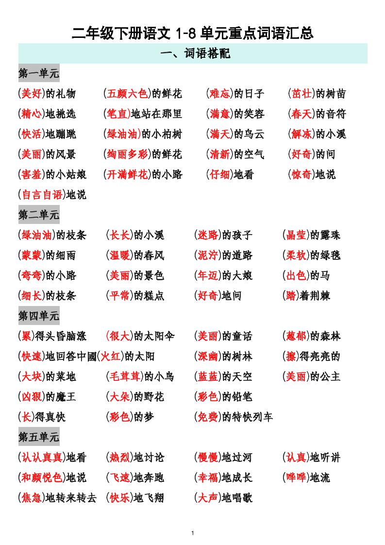 二年级下册语文1-8单元重点词语搭配归纳6页 - 奥一学习网 WWW.AYW.CC