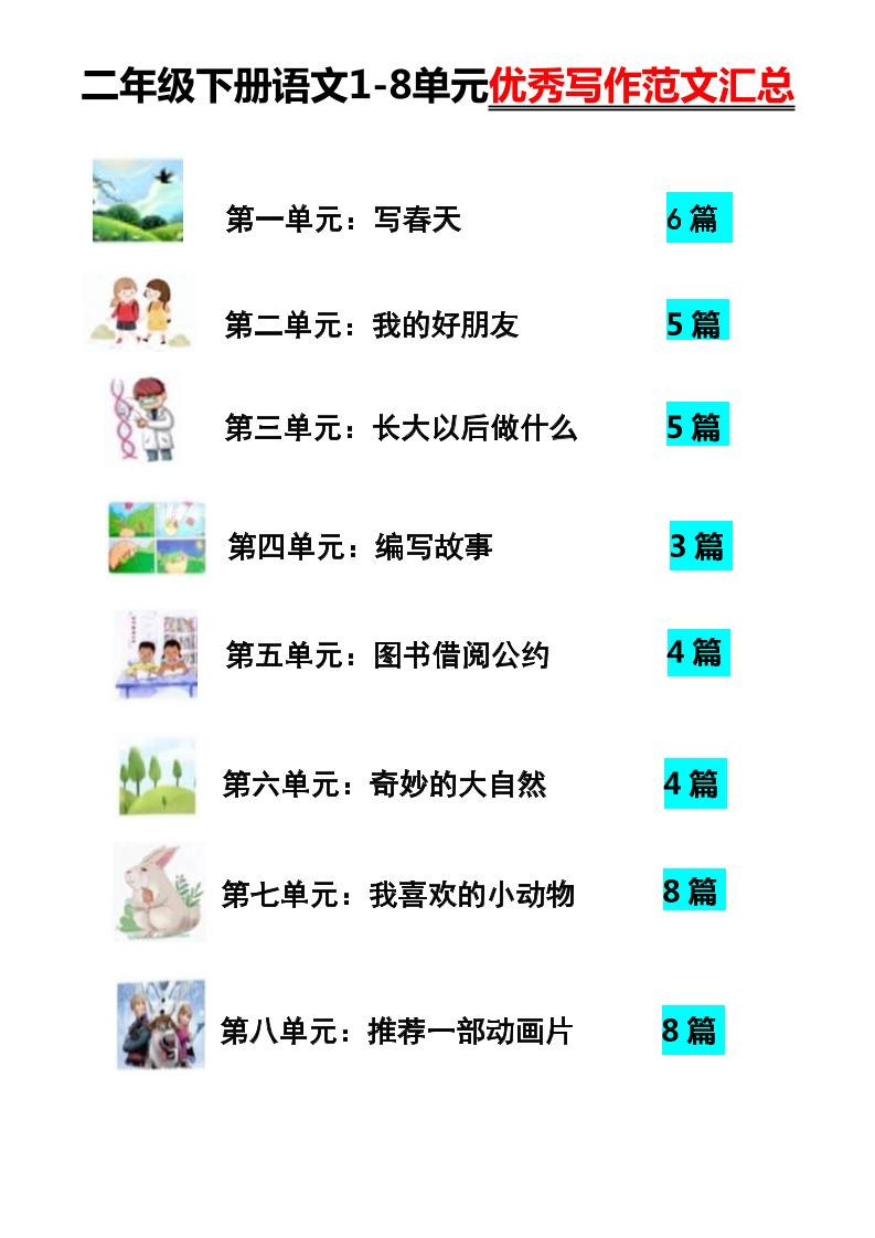 【作文】二年级下册语文1-8单元优秀写作范文汇总 - 奥一学习网 WWW.AYW.CC