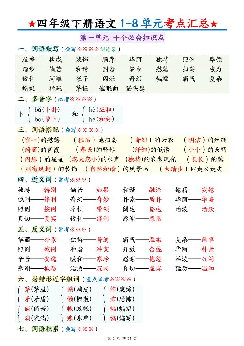 四年级下册语文期末1-8单元十大考点必背 - 奥一学习网 WWW.AYW.CC