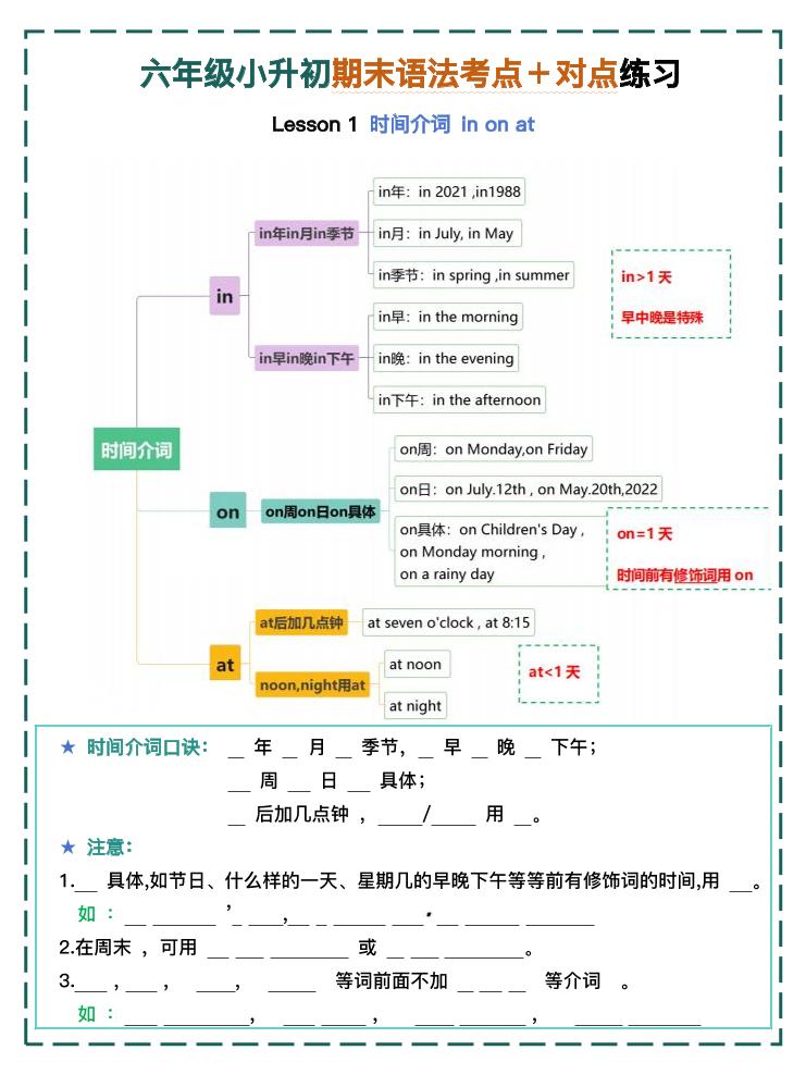 六年级小升初期末语法考点＋对点练习1-4【挖空】 - 奥一学习网 WWW.AYW.CC