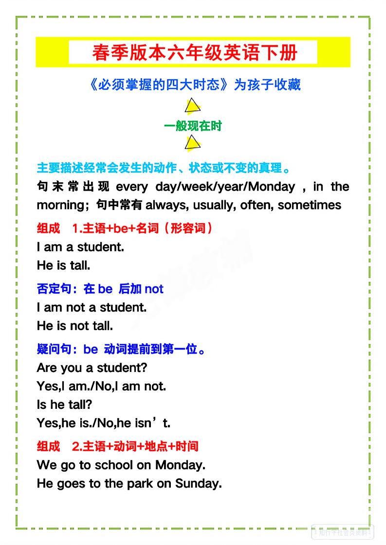 六年级下英语《必须掌握的四大时态》 - 奥一学习网 WWW.AYW.CC