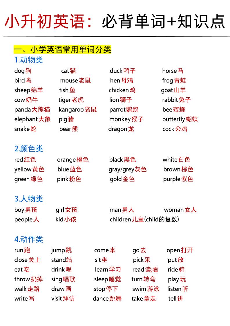 《小升初英语：必背单词+知识点.f》 - 奥一学习网 WWW.AYW.CC
