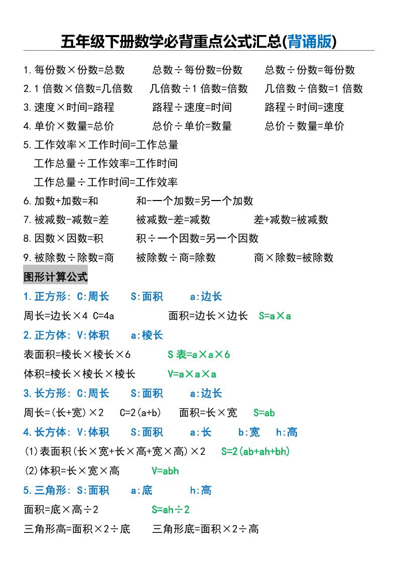 五年级下册数学必背重点公式汇总 - 奥一学习网 WWW.AYW.CC