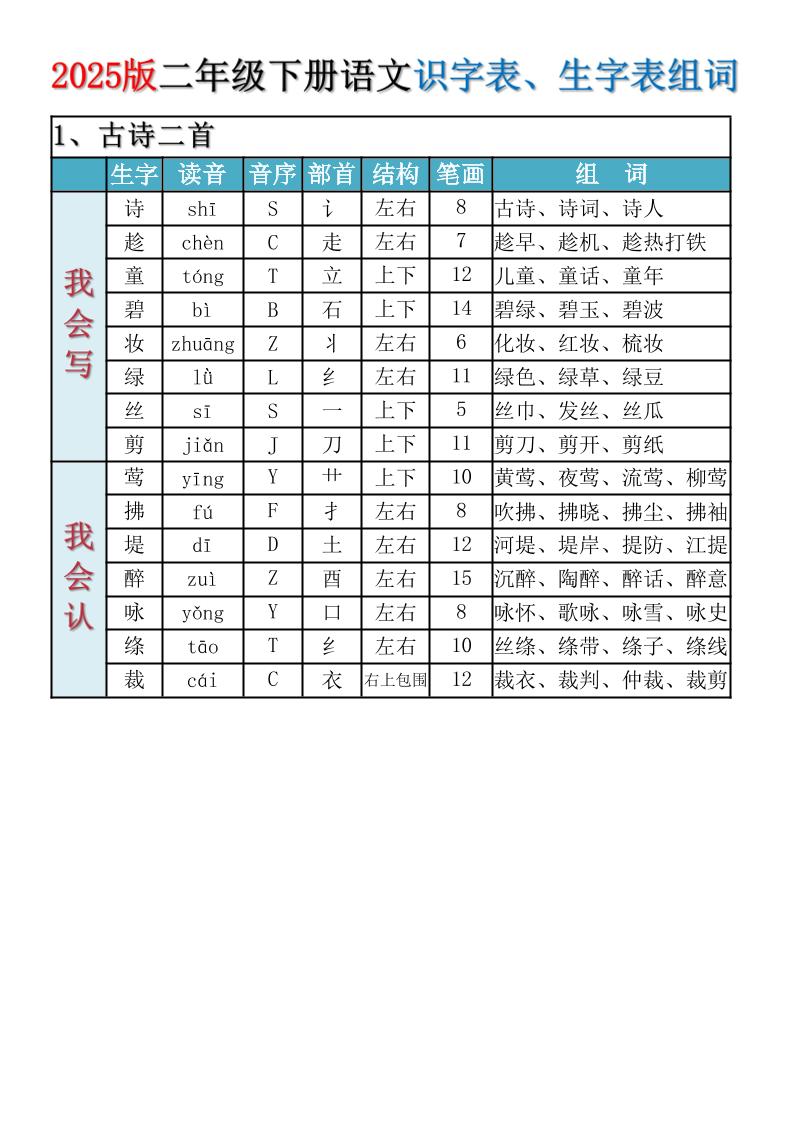 2025新版·二年级下册语文识字表、生字表组词 - 奥一学习网 WWW.AYW.CC
