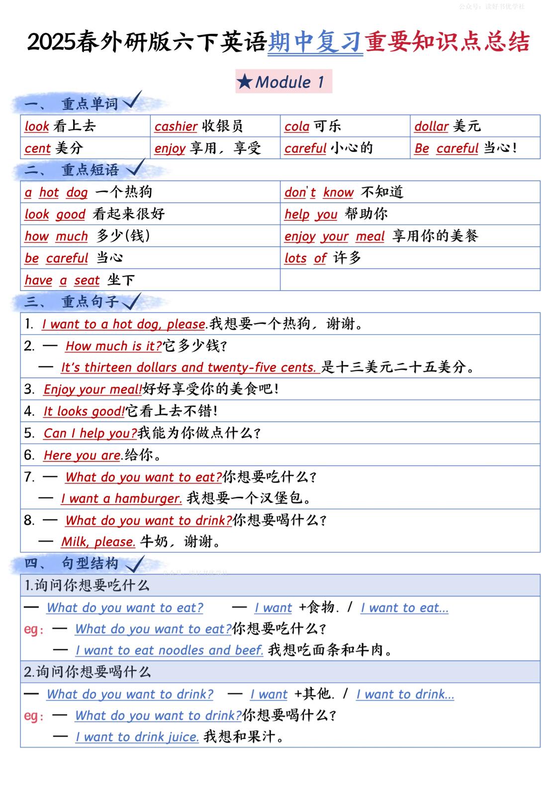 六年级下册英语外研期中知识梳理 - 奥一学习网 WWW.AYW.CC