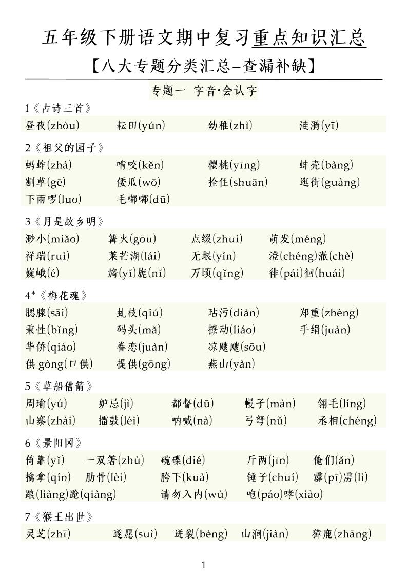 五年级下册语文期中复习八大专题 - 奥一学习网 WWW.AYW.CC