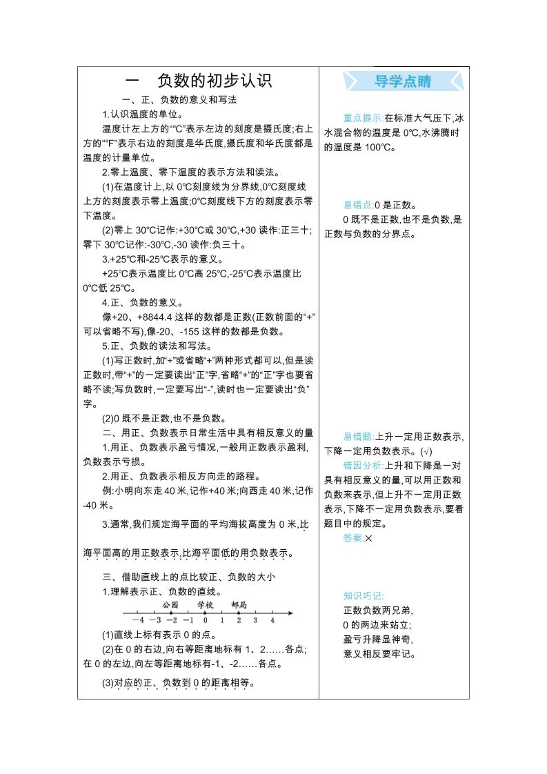 五年级上册数学苏教版知识要点 - 奥一学习网 WWW.AYW.CC