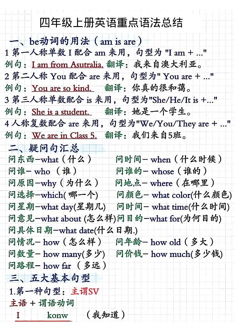 四年级上人教PEP版英语重点语法总结 - 奥一学习网 WWW.AYW.CC