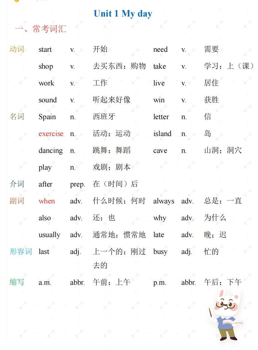 五年级下册英语PEP人教版知识梳理 - 奥一学习网 WWW.AYW.CC
