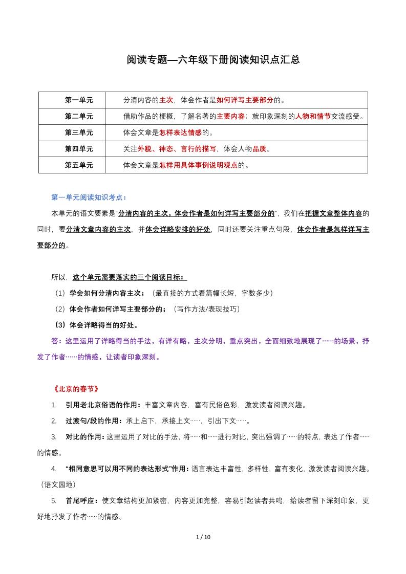 六年级下语文阅读知识点汇总 - 奥一学习网 WWW.AYW.CC