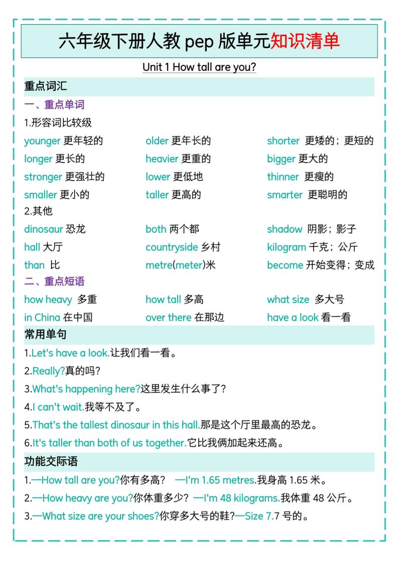 六年级下册英语人教pep版单元知识清单 - 奥一学习网 WWW.AYW.CC