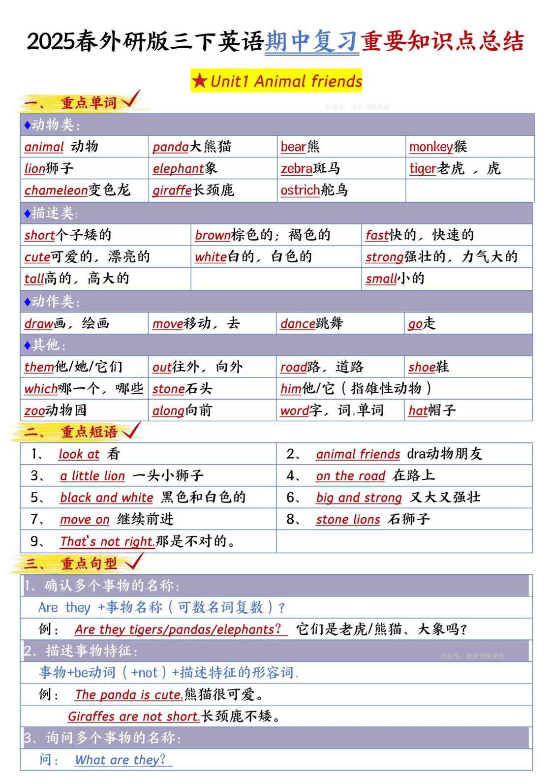 三下英语外研期中知识清单1 - 奥一学习网 WWW.AYW.CC