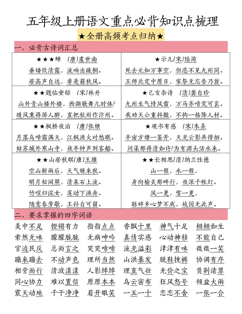 五上语文重点必背知识点梳理 - 奥一学习网 WWW.AYW.CC