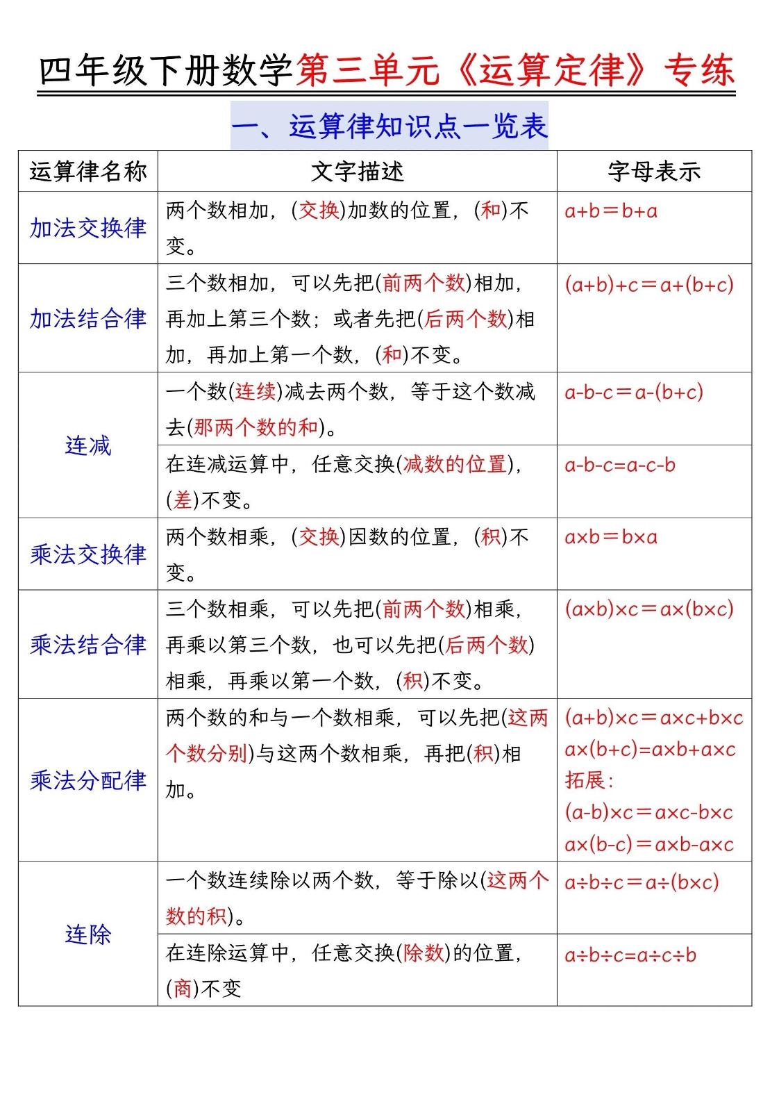 四年级下数学运算律分类练习题附答案 - 奥一学习网 WWW.AYW.CC
