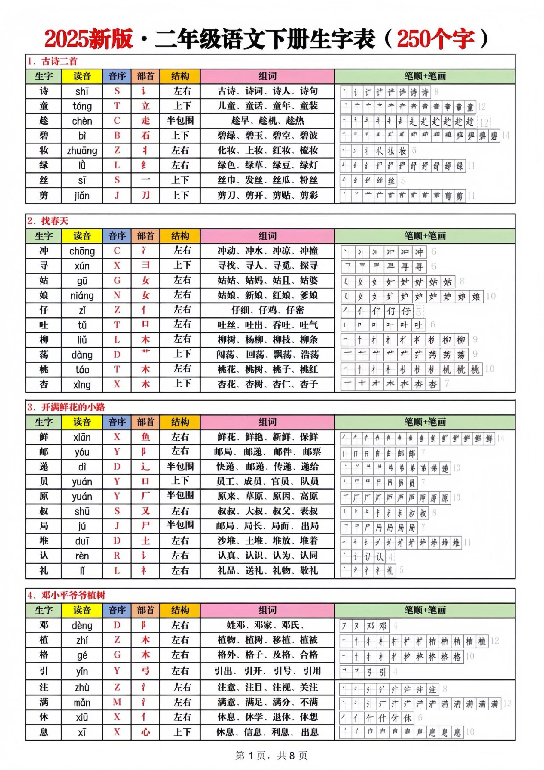 2025新版二下语文生字表250字 - 奥一学习网 WWW.AYW.CC