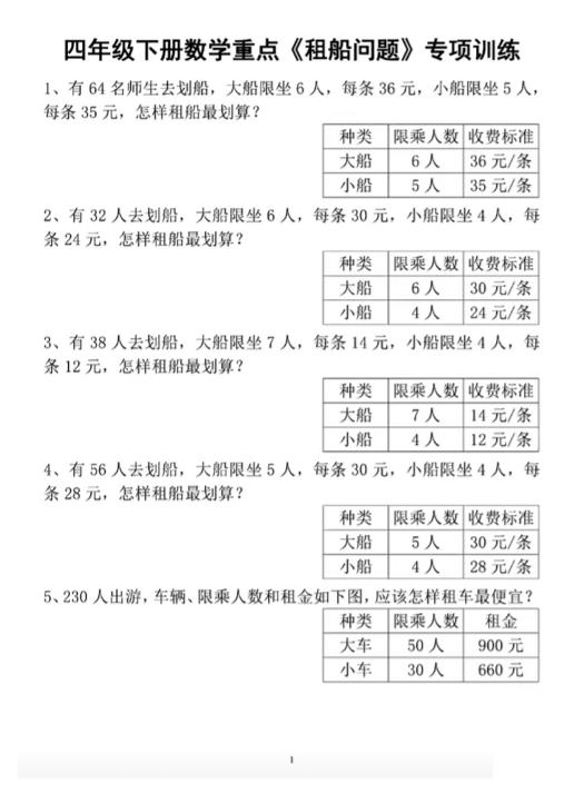 四年级下册数学人教版《租船问题》专项训练 - 奥一学习网 WWW.AYW.CC