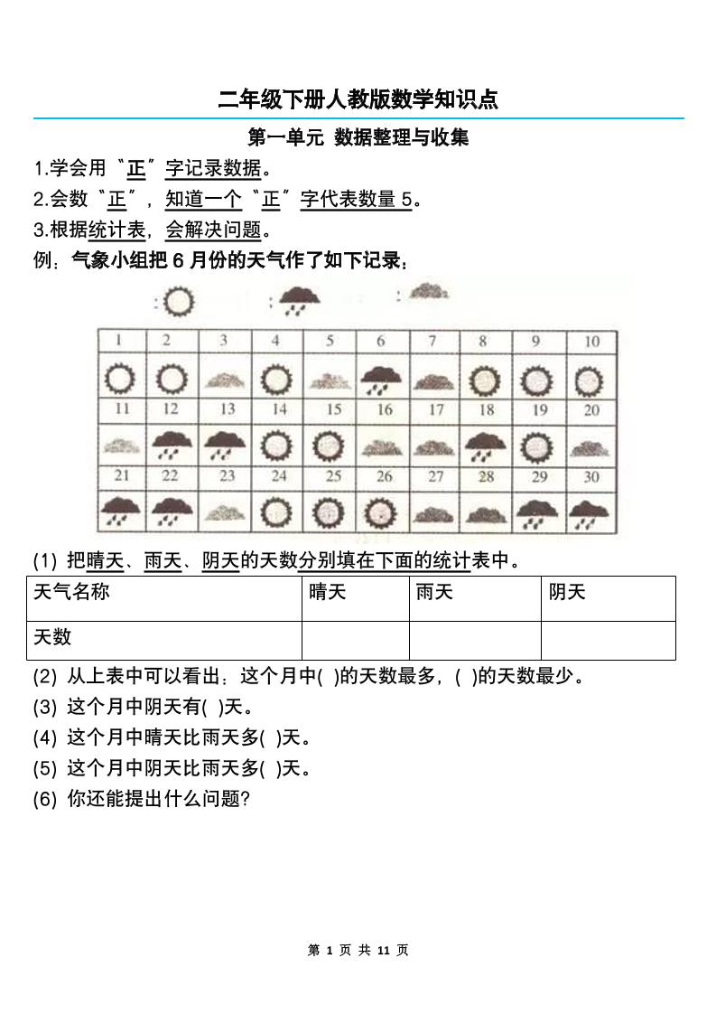 二年级下册人教版数学知识点- - 奥一学习网 WWW.AYW.CC