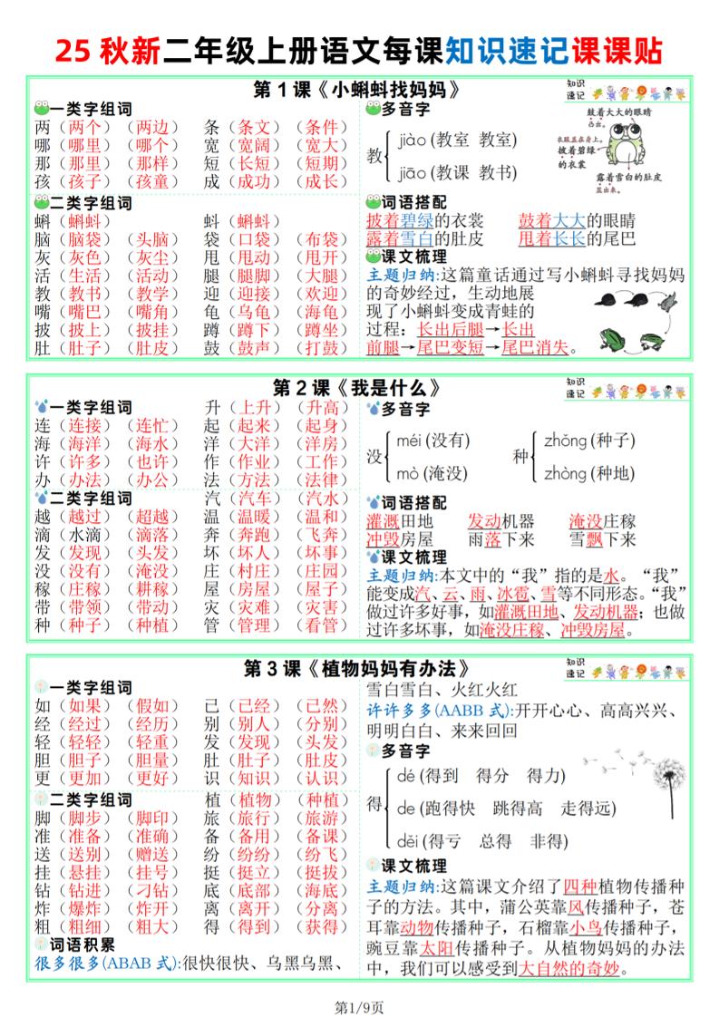 25秋新版二年级上册语文课课贴【知识速记】9页 - 奥一学习网 WWW.AYW.CC
