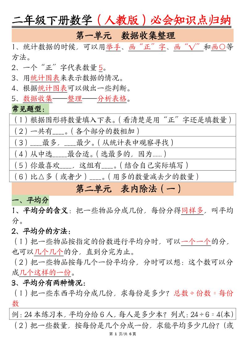 二年级下册数学【人教版】必会【知识点】归纳总结6页 - 奥一学习网 WWW.AYW.CC