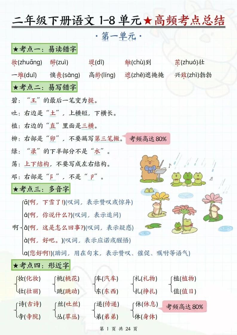 二年级下册语文1-8单元高频考点总结（24页） - 奥一学习网 WWW.AYW.CC