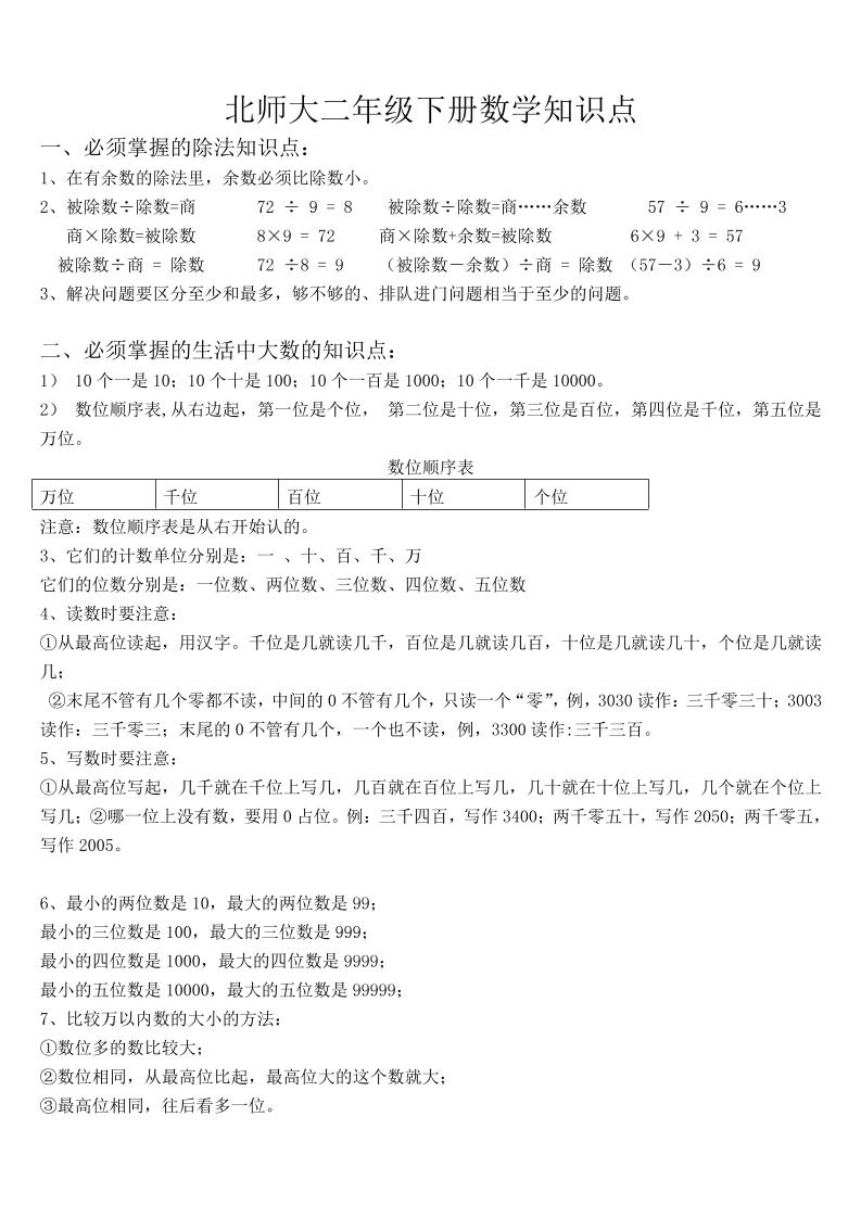 二年级上册北师大数学知识点汇总 - 奥一学习网 WWW.AYW.CC