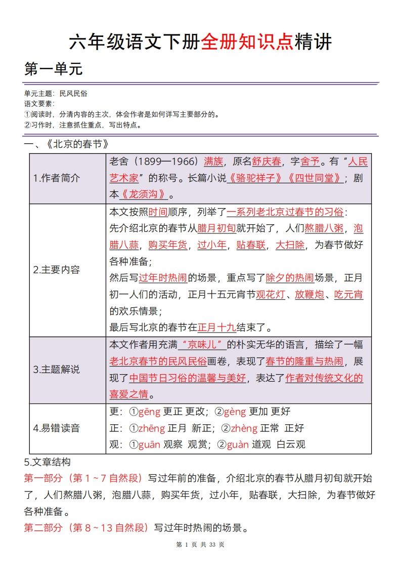 六年级语文下册全册知识点精讲33页 - 奥一学习网 WWW.AYW.CC