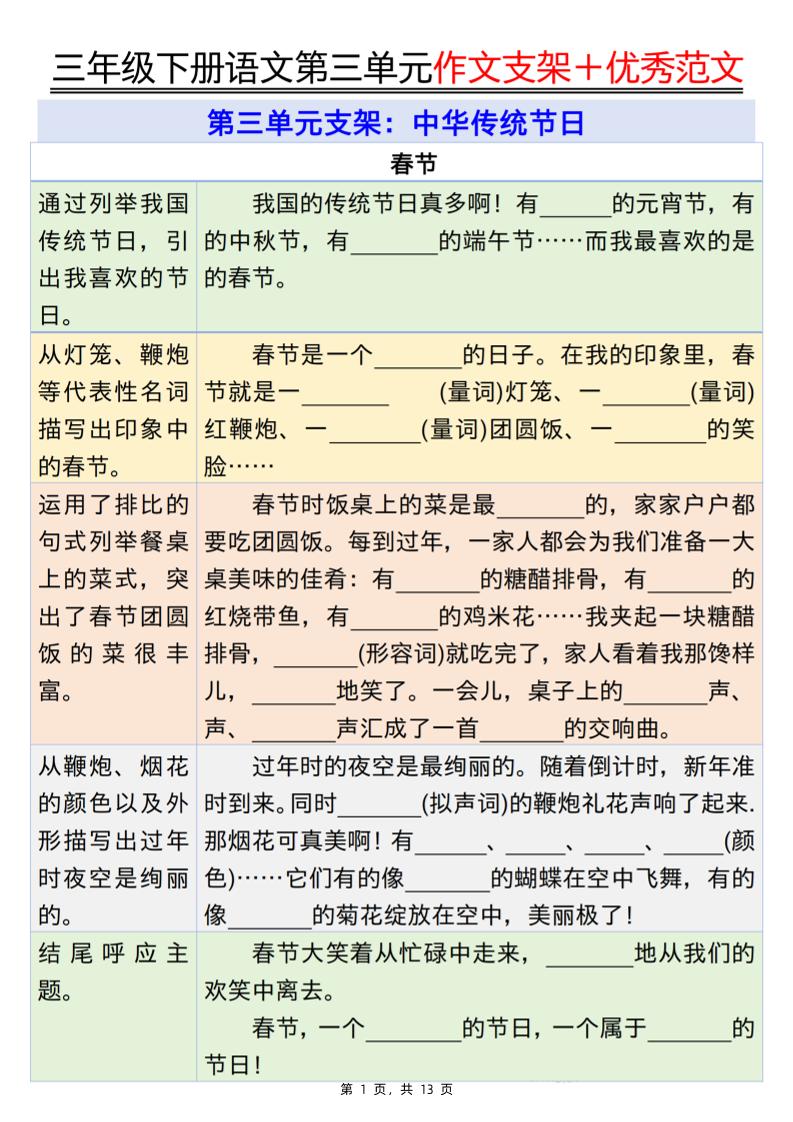 三年级下册语文第三单元作文支架＋优秀范文13页 - 奥一学习网 WWW.AYW.CC