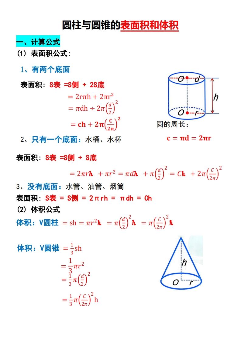 六年级下册数学【圆柱与圆锥的思维导图和公式】 - 奥一学习网 WWW.AYW.CC