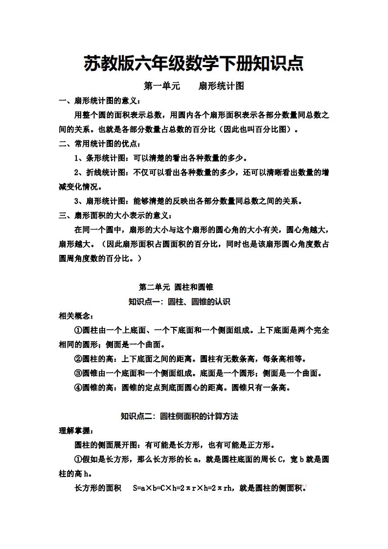 六年级下册苏教版数学知识点 - 奥一学习网 WWW.AYW.CC