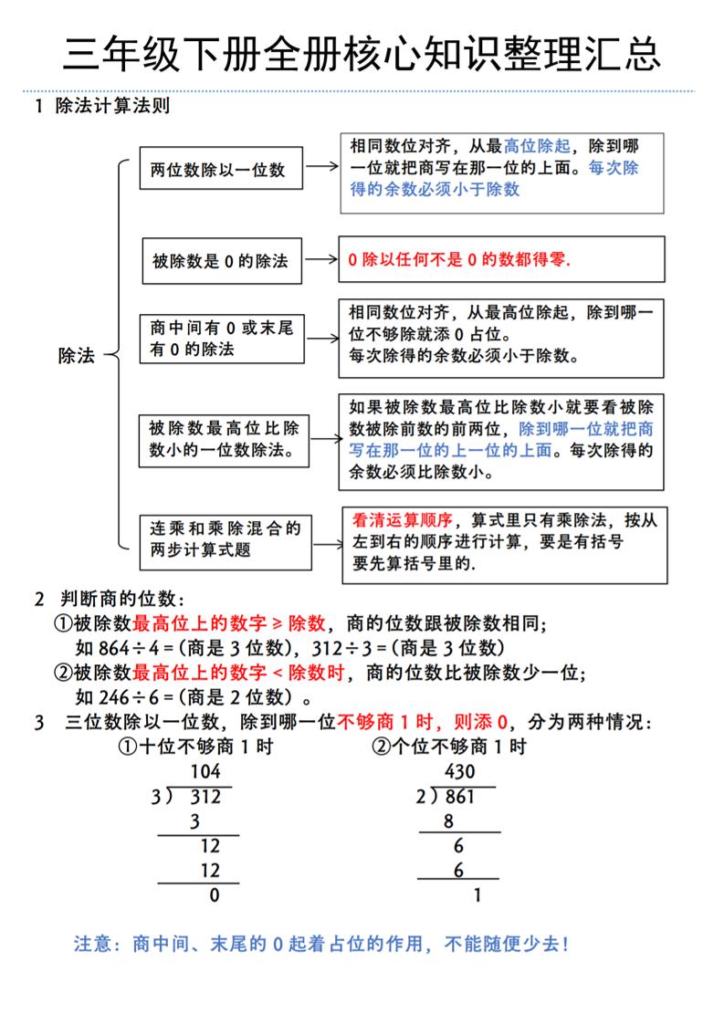 三年级下册数学全册核心知识整理汇总（北师大版） - 奥一学习网 WWW.AYW.CC