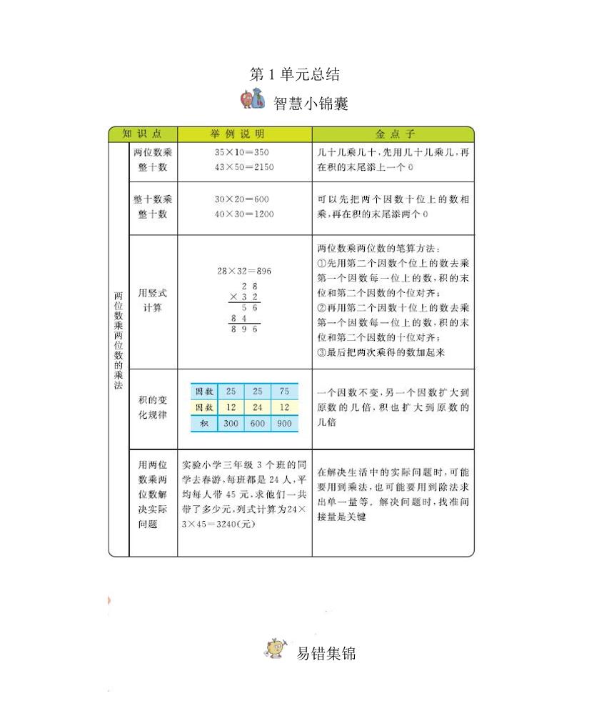 三年级下册西师版数学全册重点 - 奥一学习网 WWW.AYW.CC
